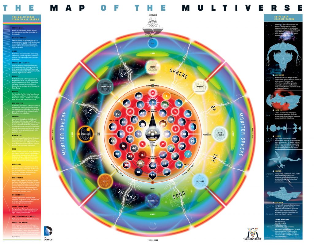 the dark multiverse figured out main mu map
